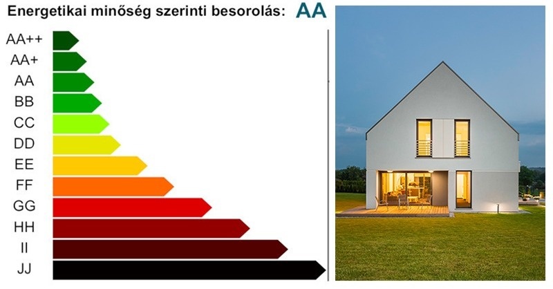 Praktikusabb energiatanúsítvány jön