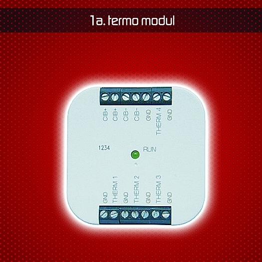 1a. termo modul