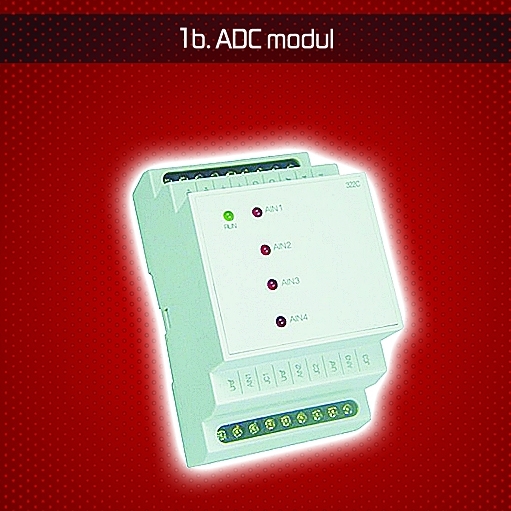 1b. ADC modul