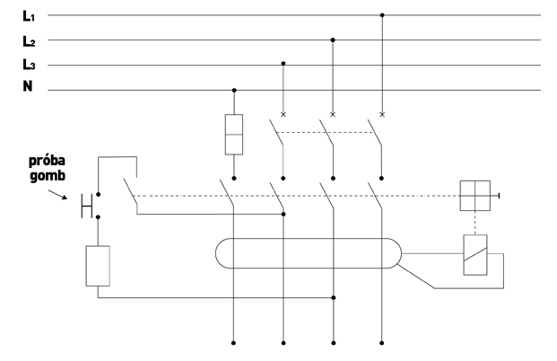 7. ábra Áram-védőkapcsolók szabványos rajzjele A működésére utaló rajzi jelkép gyakran a készülékek homlokoldalán is megtalálható.